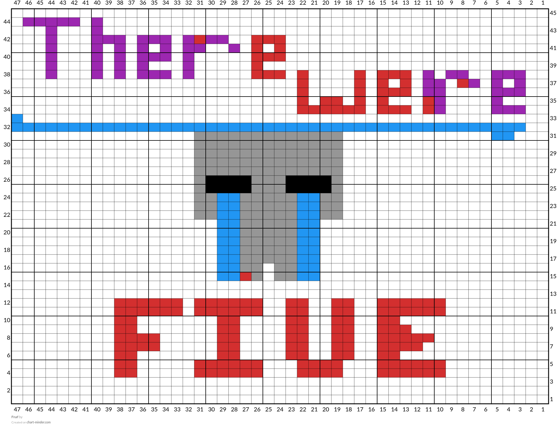 Fnaf