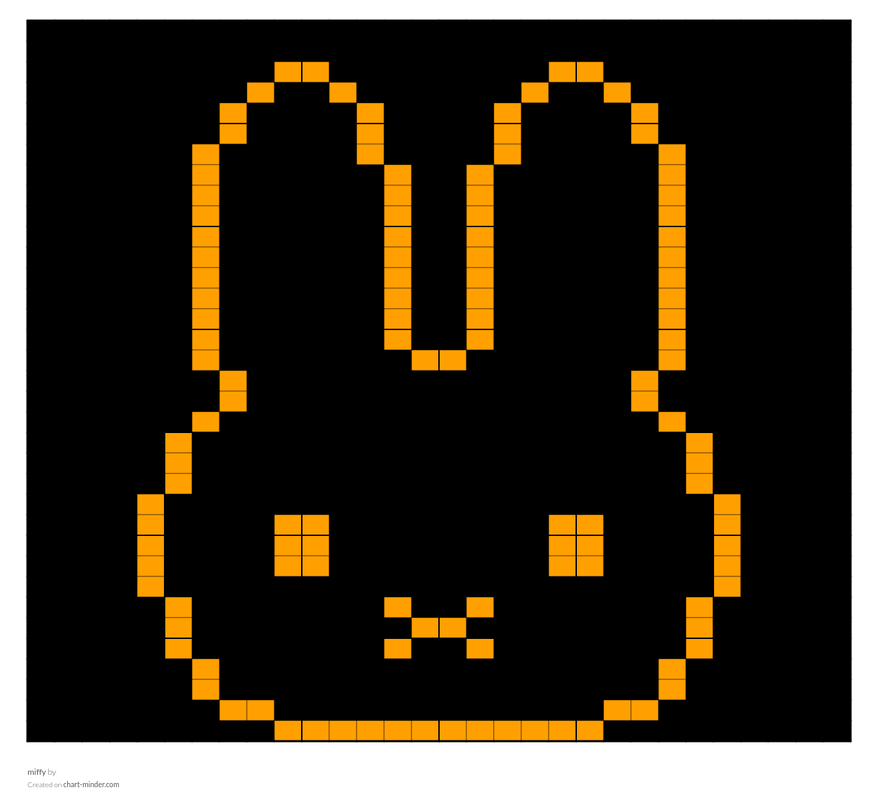 miffy