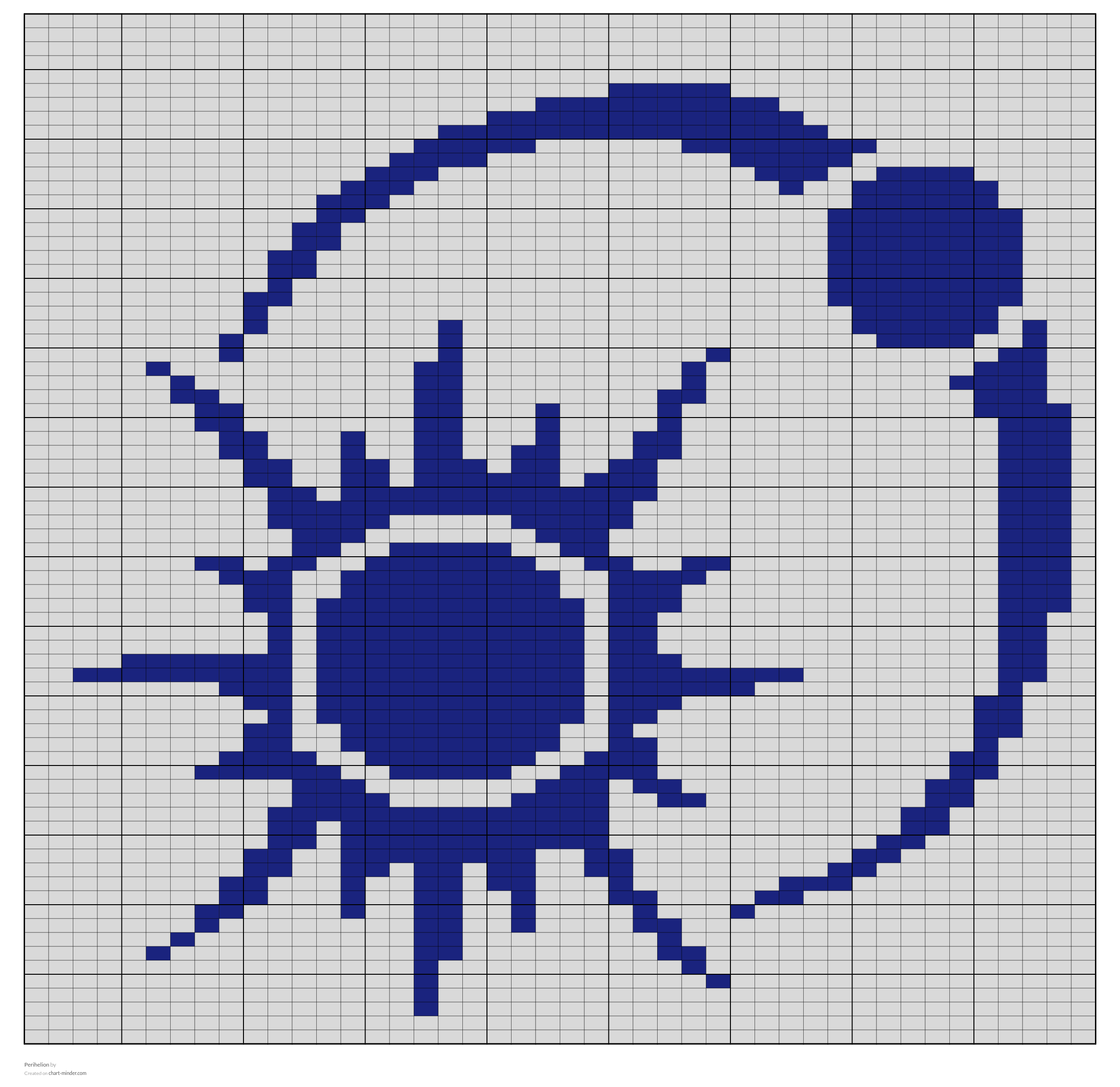 Perihelion