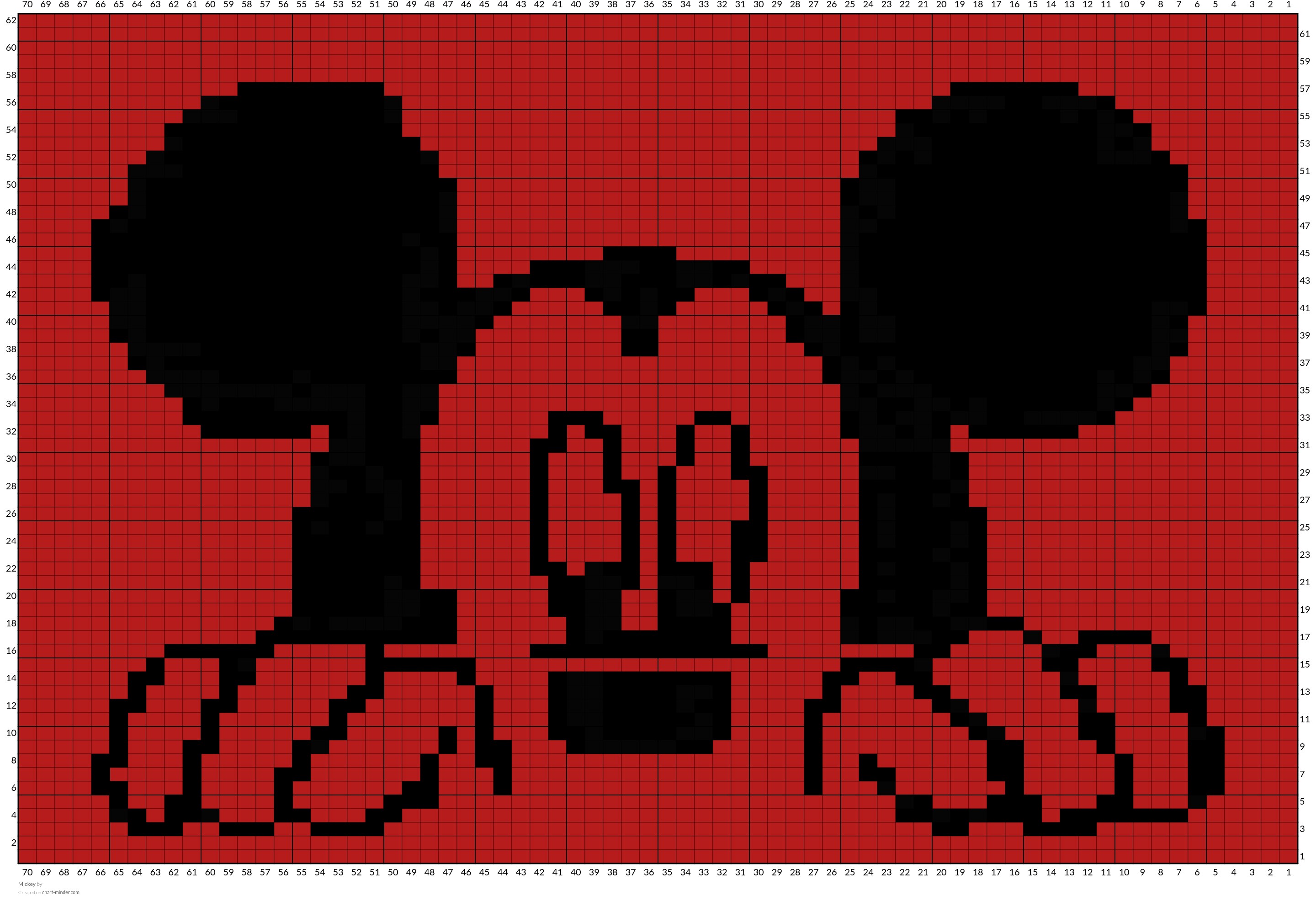 Mickey