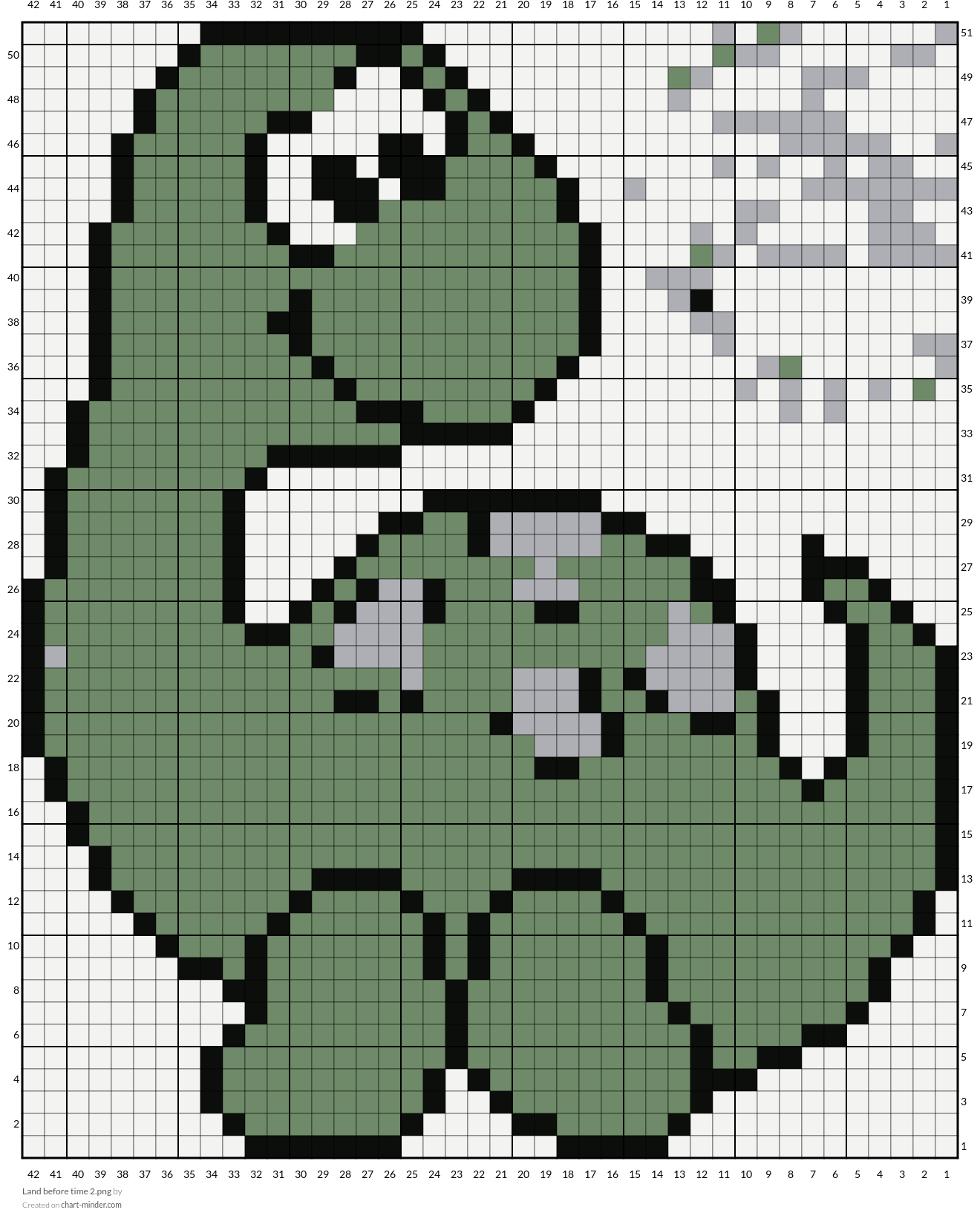 Land before time 2.png