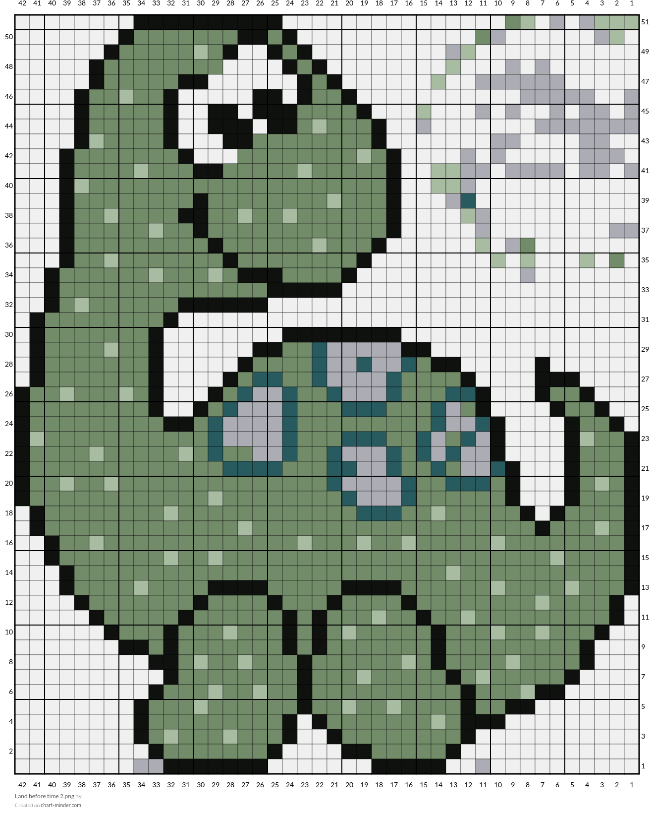 Land before time 2.png