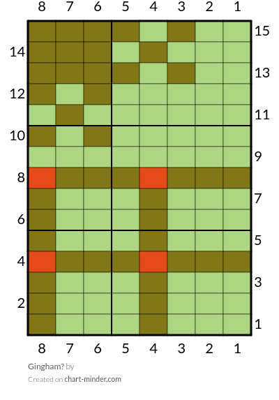 Gingham?