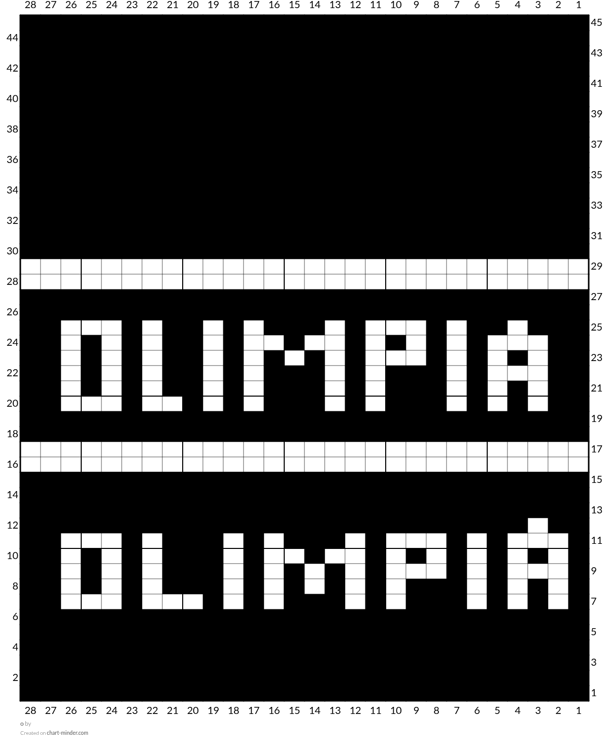 o