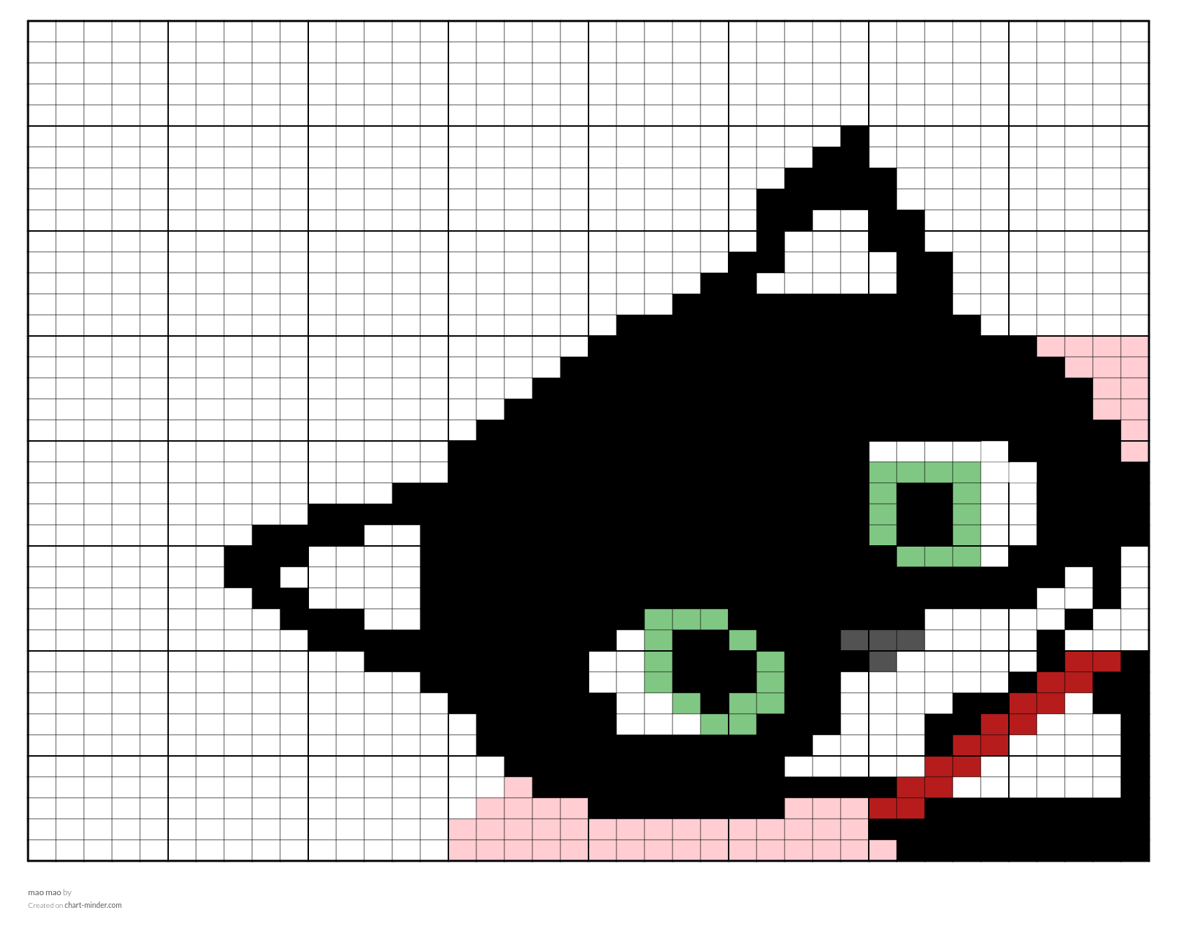 mao mao