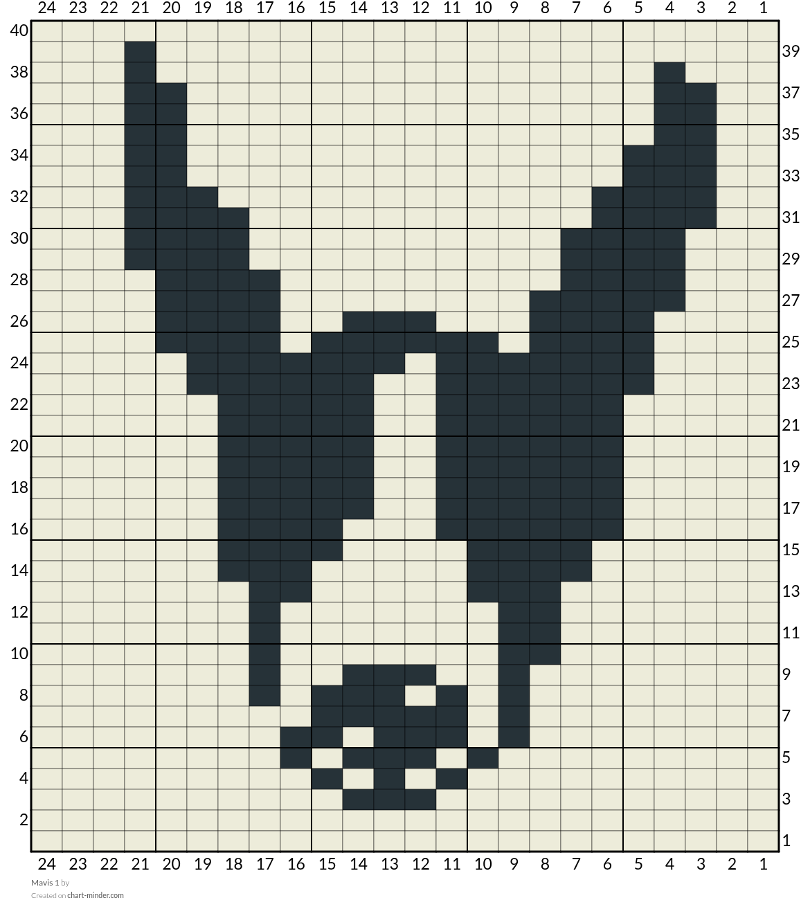 Mavis 1