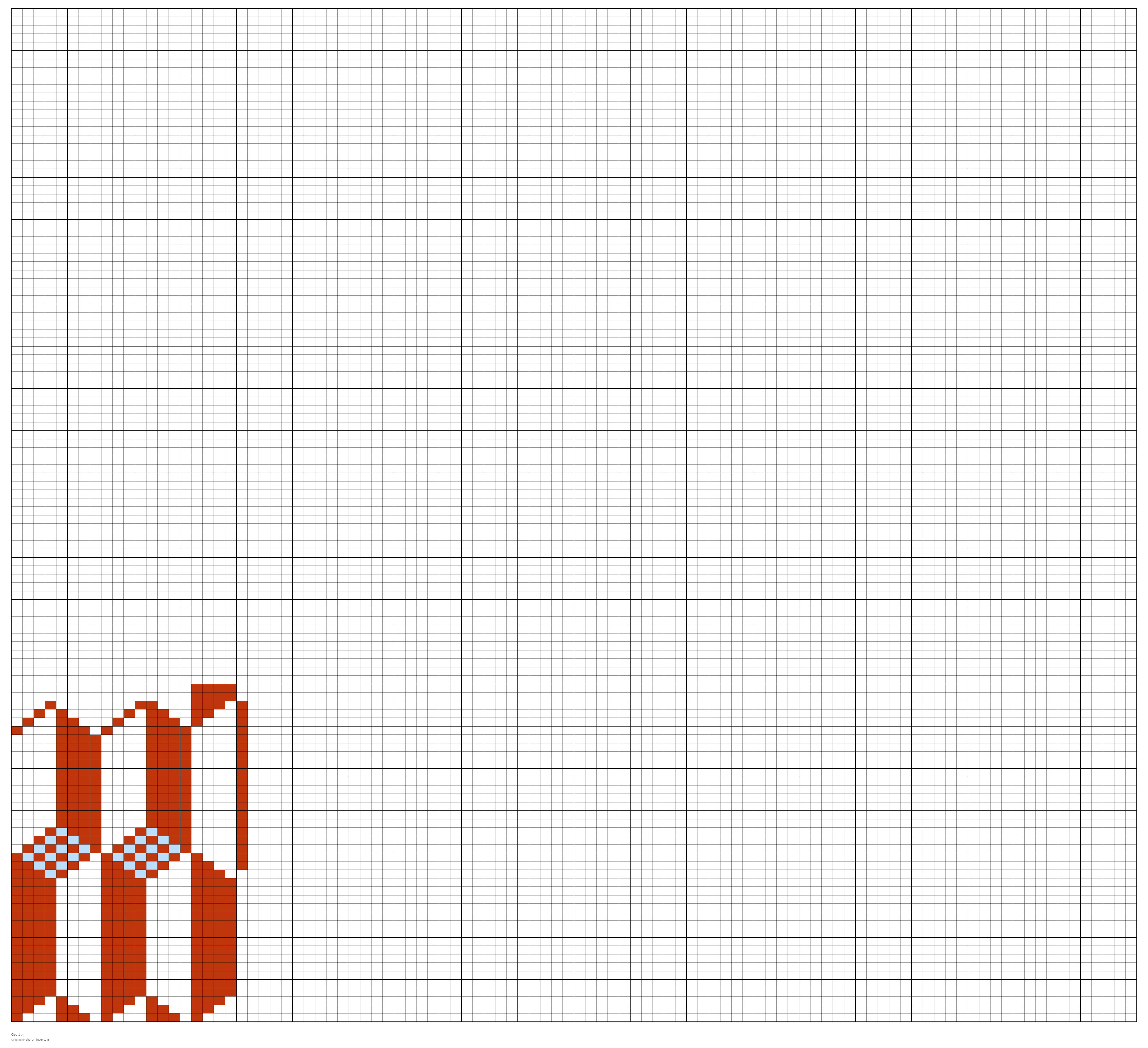 Geo 1