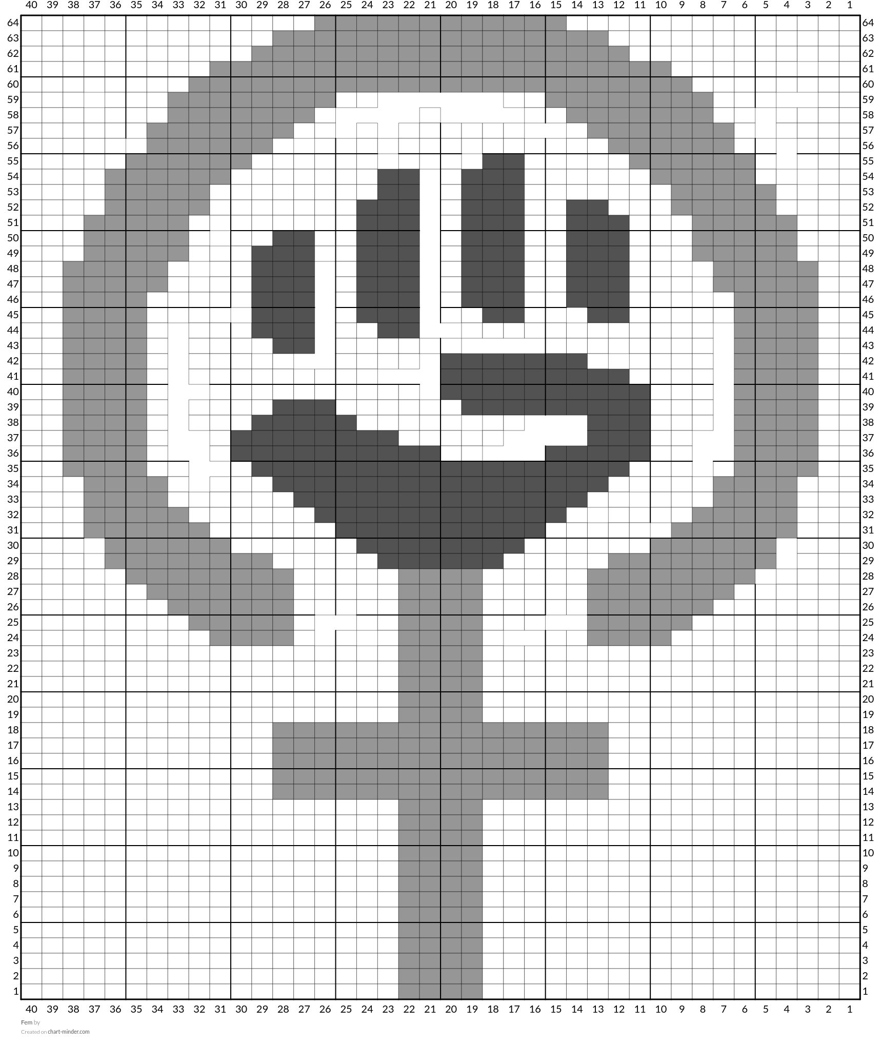 Fem