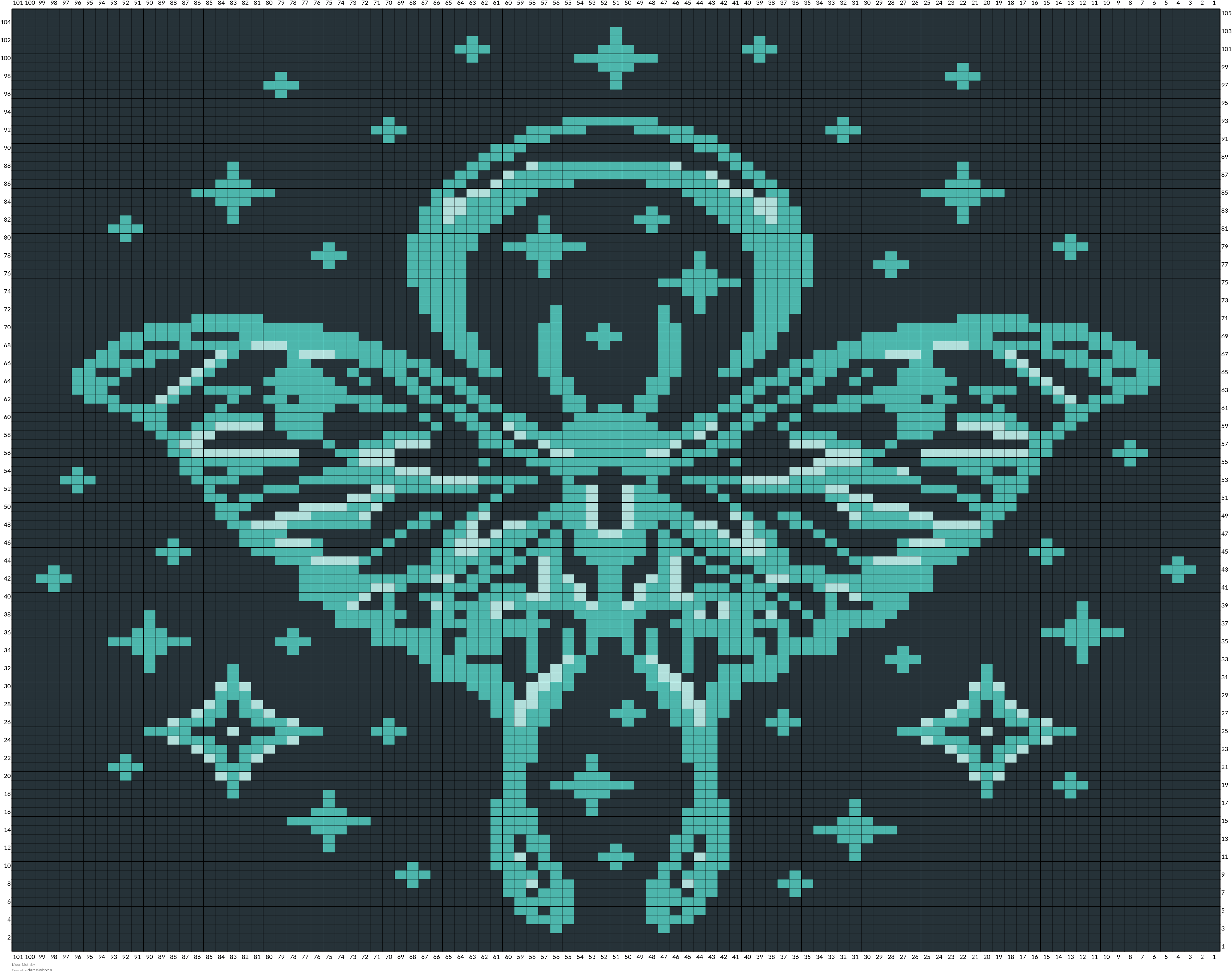 Moon Moth