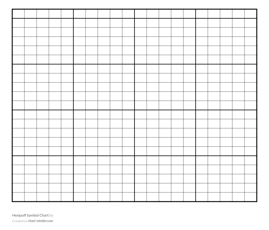 Hexipuff Symbol Chart