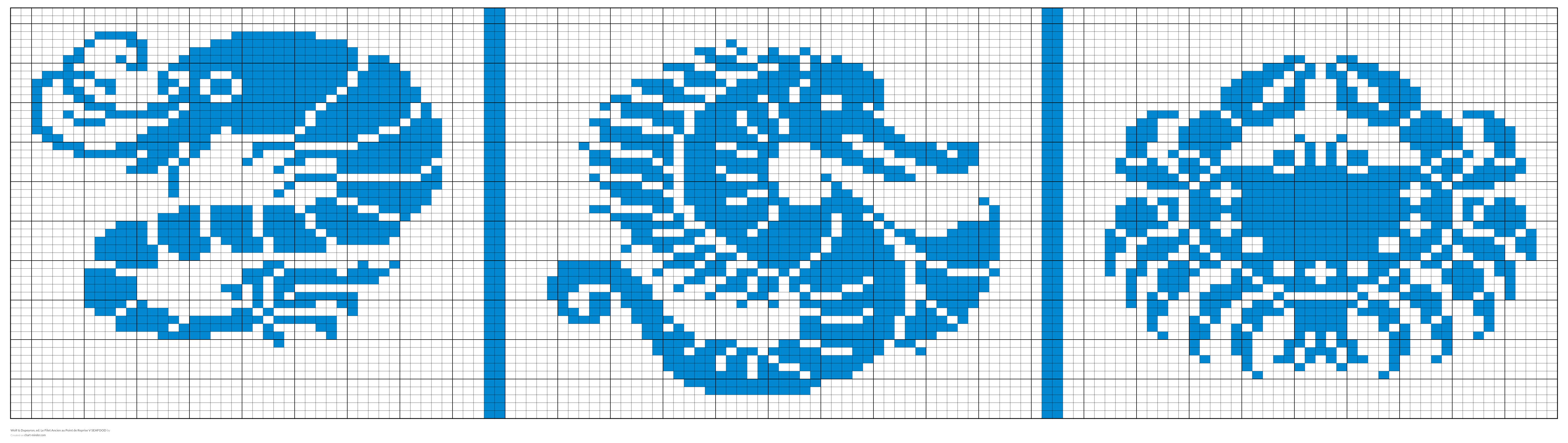  Wolf & Dupeyron, ed.  Le Filet Ancien au Point de Reprise V SEAFOOD