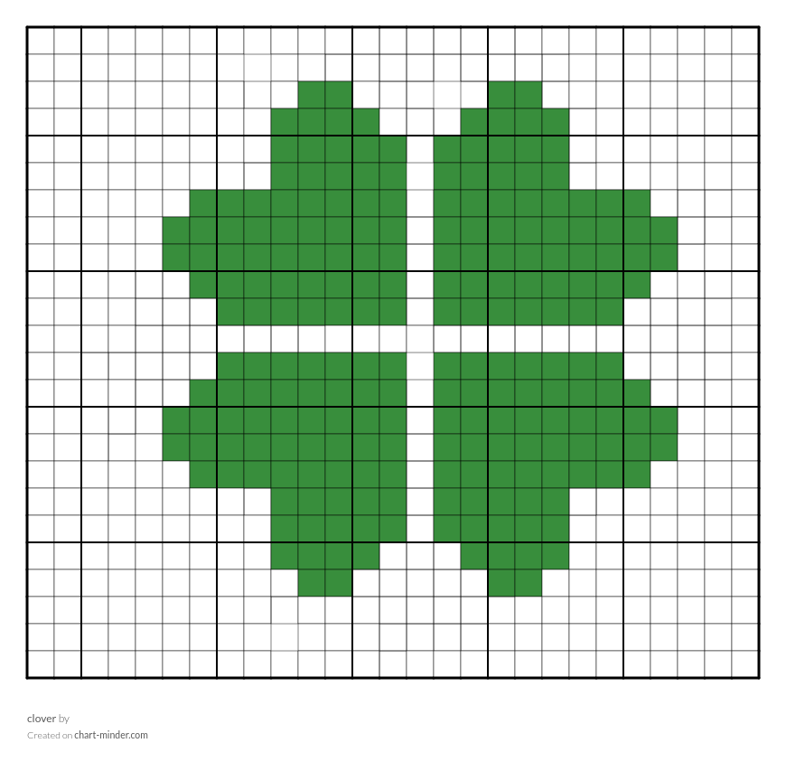 clover