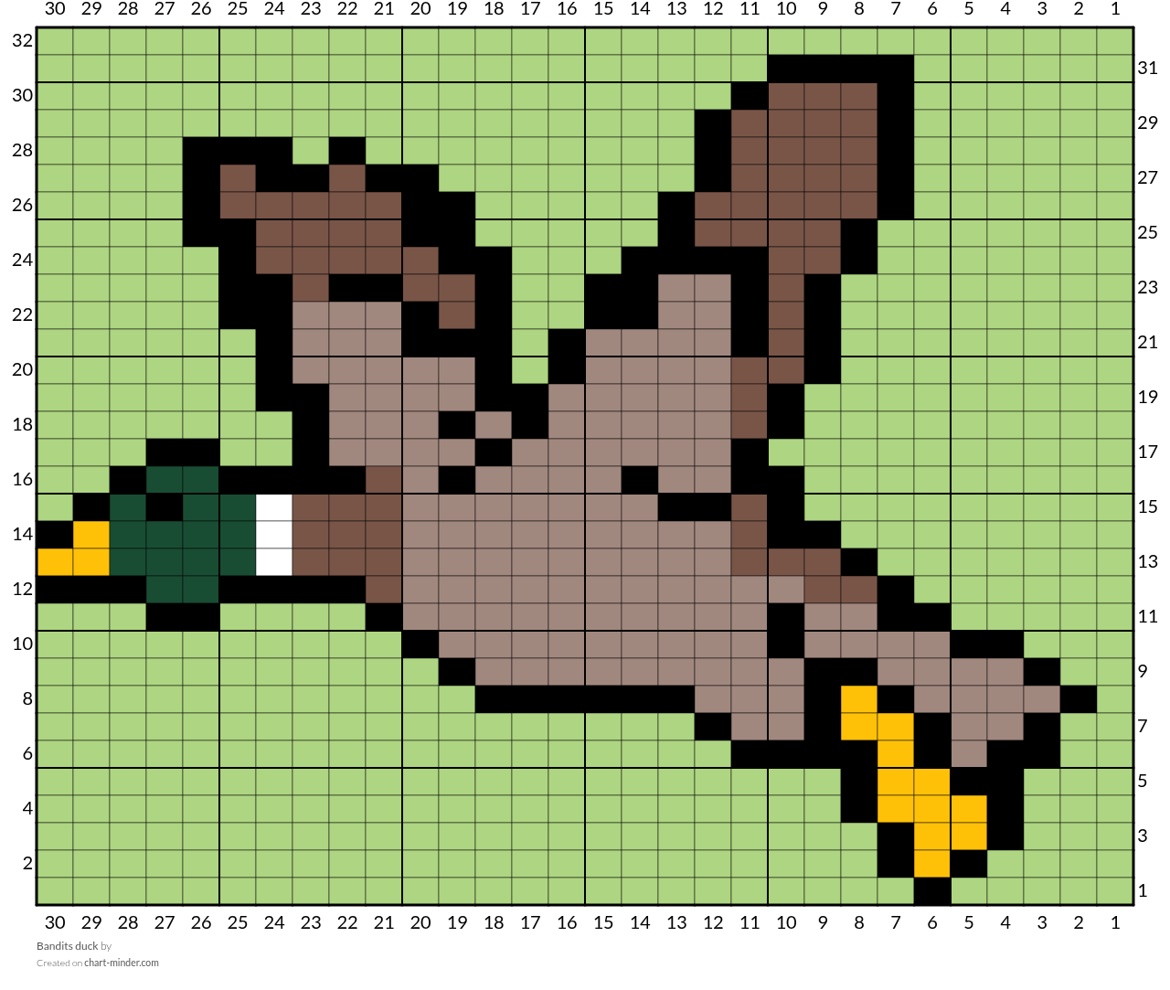 Bandits duck