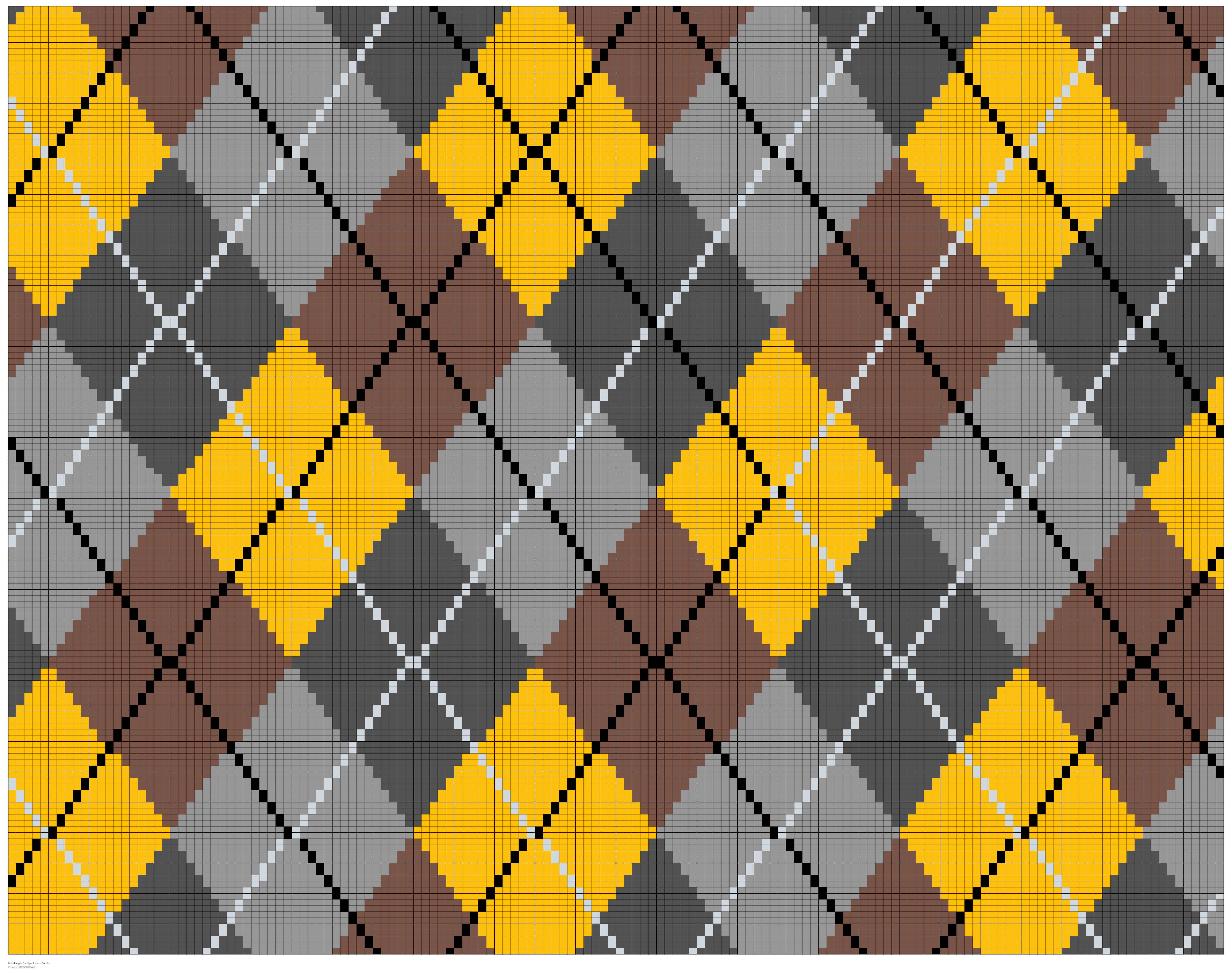 Mabel Argyle Cardigan Pattern Back