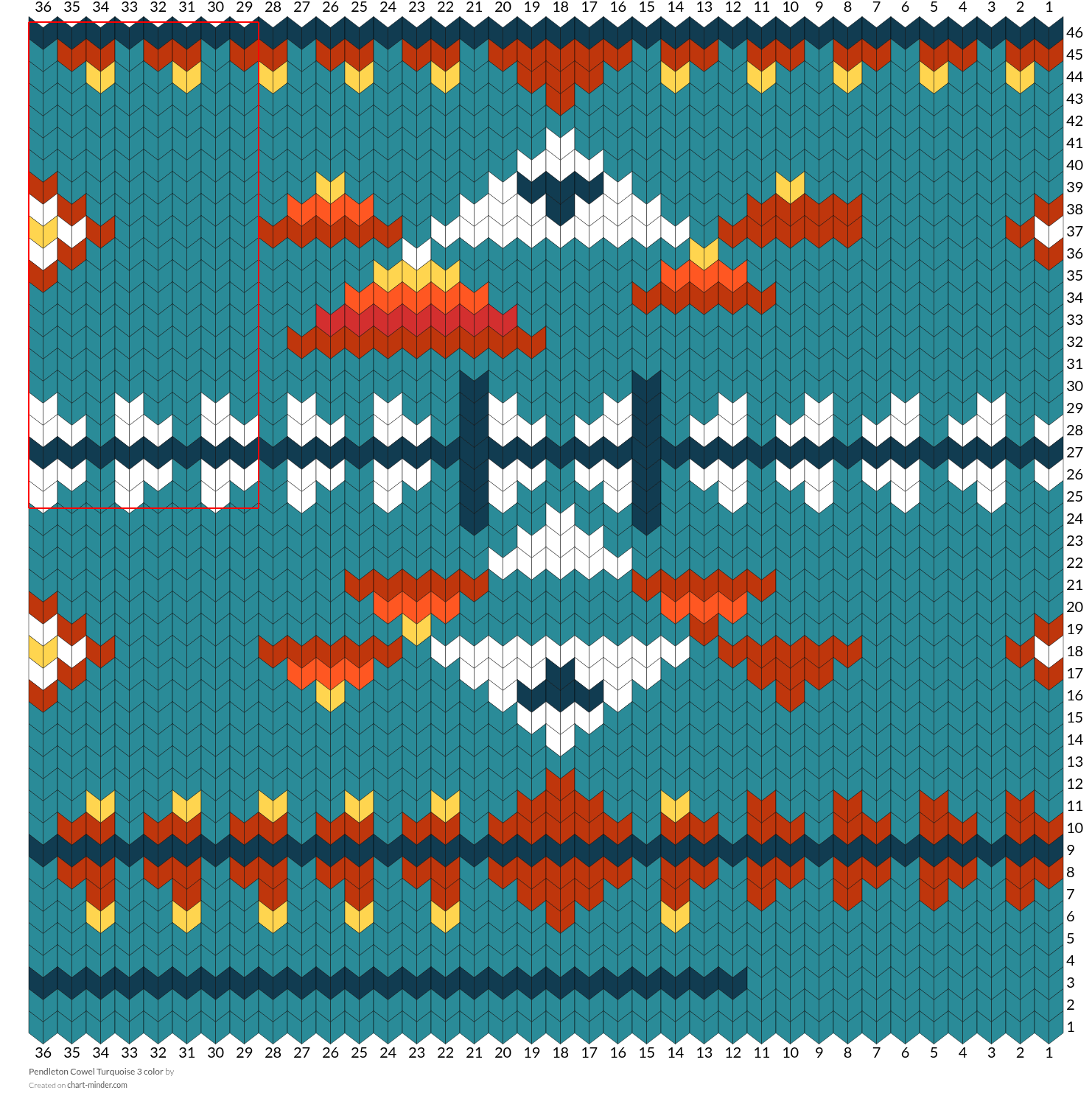 Pendleton Cowel Turquoise 3 color 