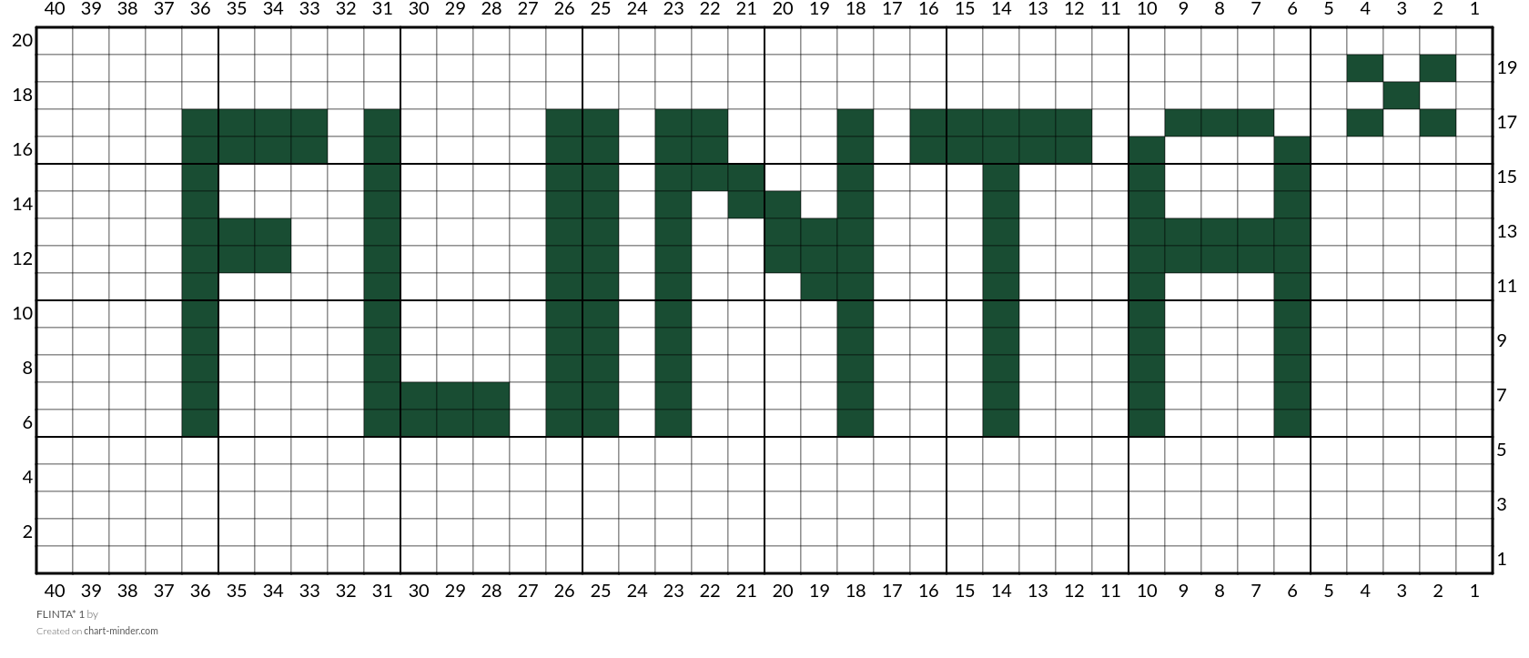 FLINTA* 1