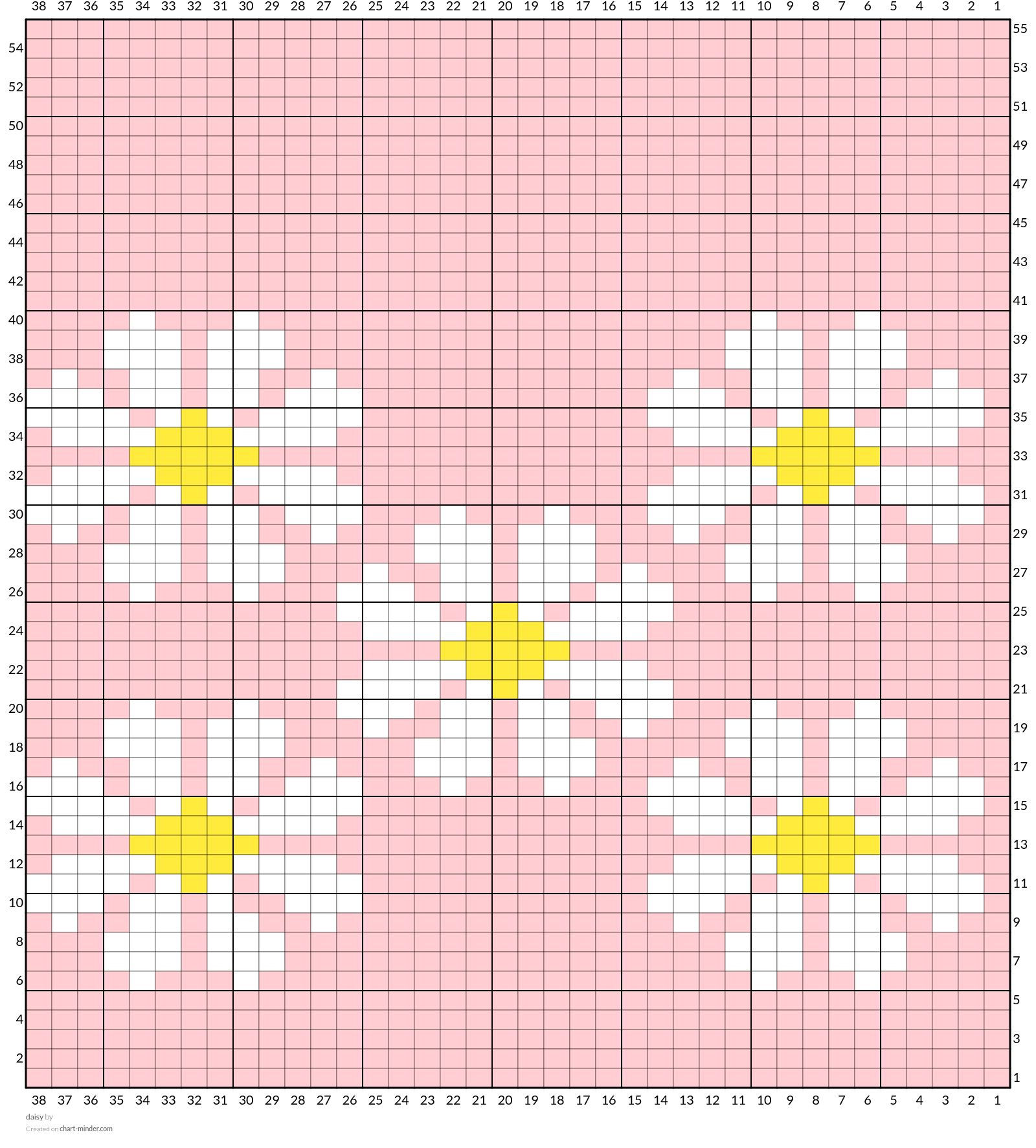 daisy