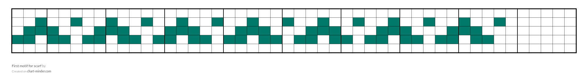First motif for scarf