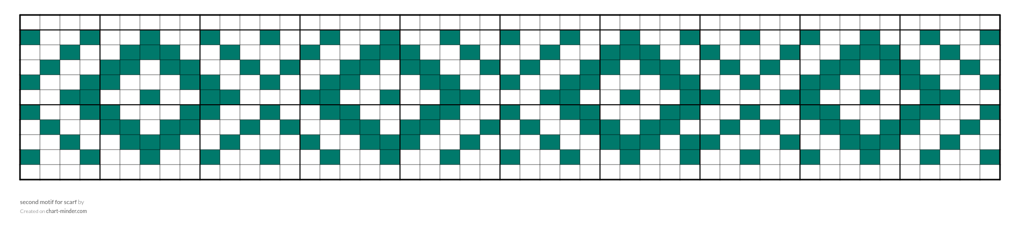 second motif for scarf