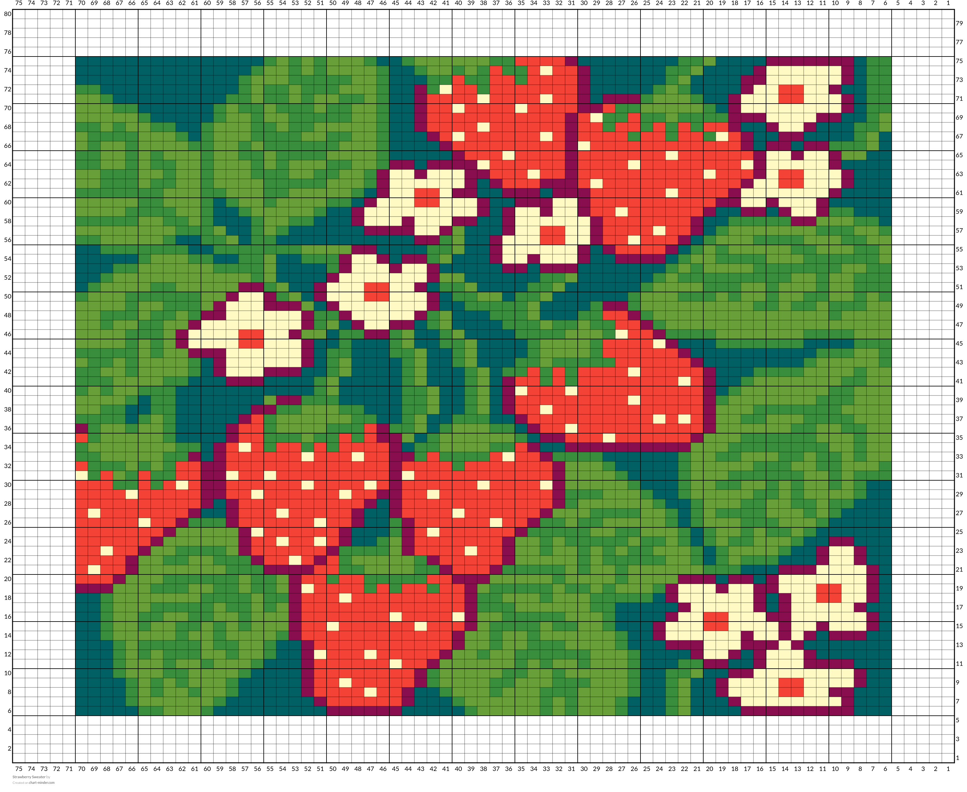 Strawberry Sweater