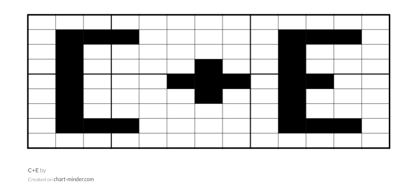 C+E