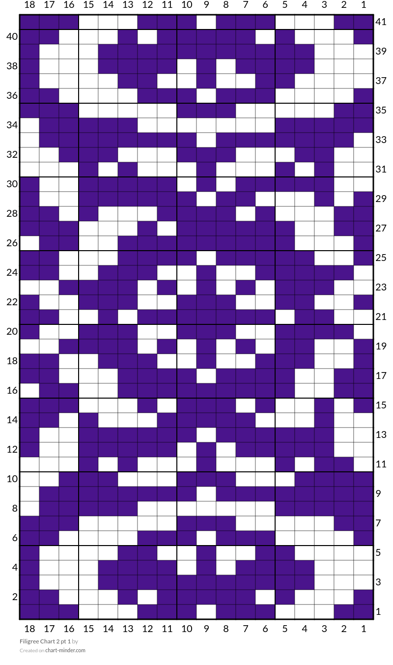 Filigree Chart 2 pt 1