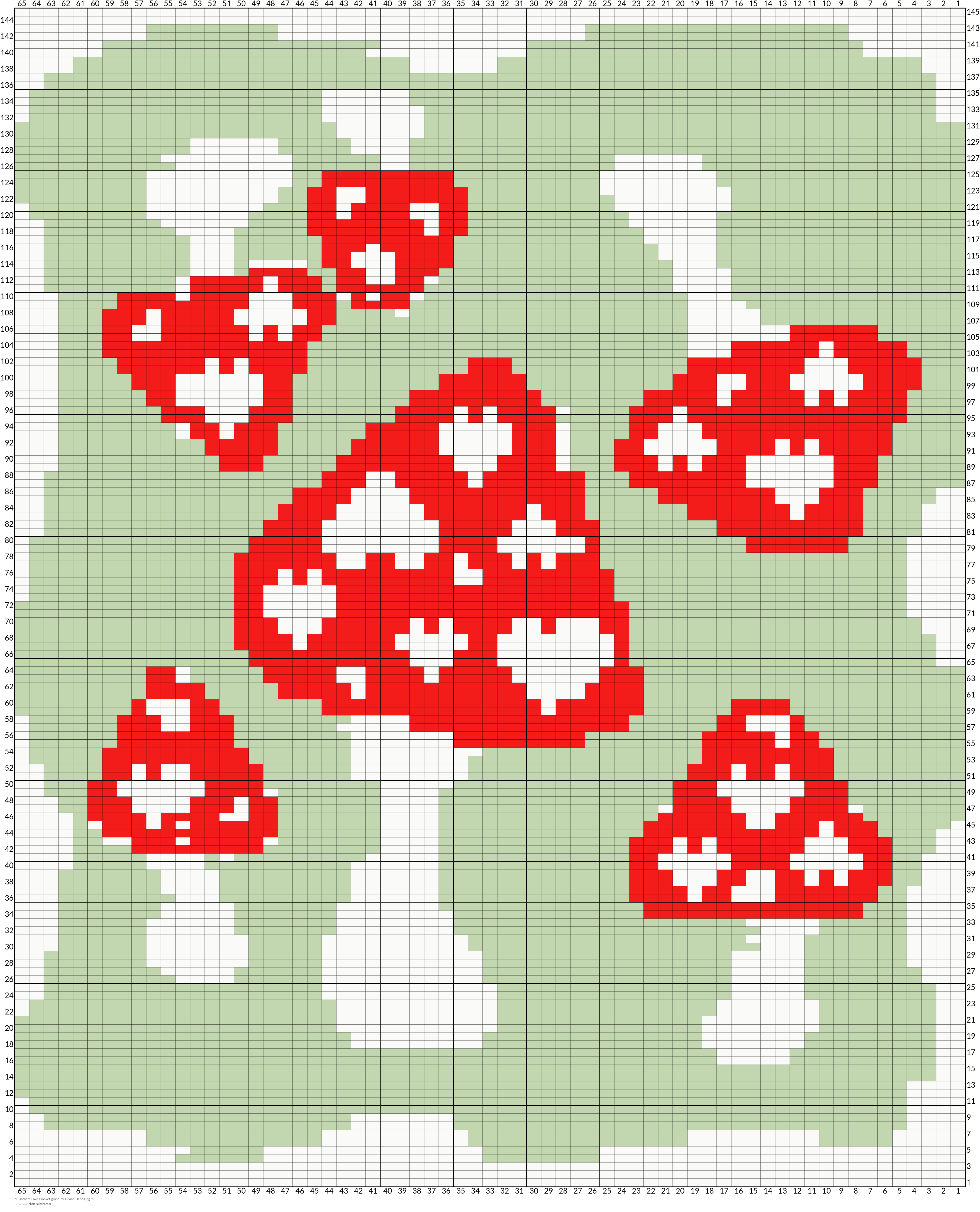 Mushroom-Love-Blanket-graph-by-Divine-Debris.jpg