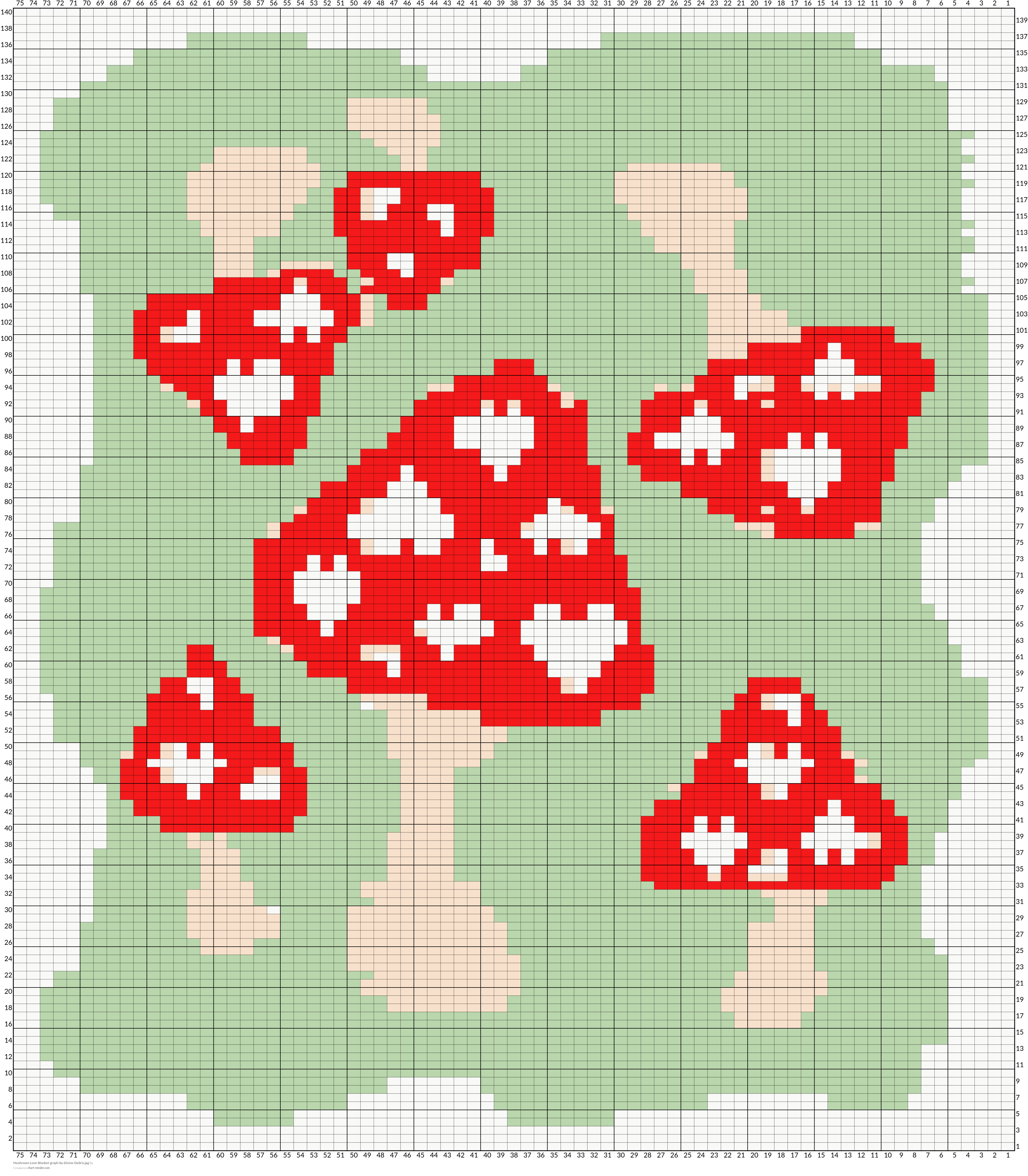 Mushroom-Love-Blanket-graph-by-Divine-Debris.jpg