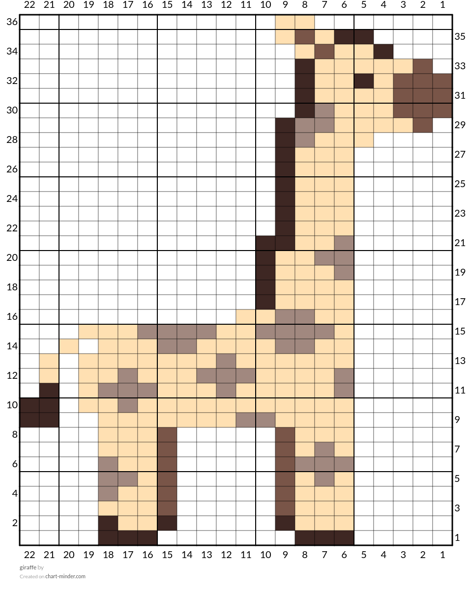 giraffe