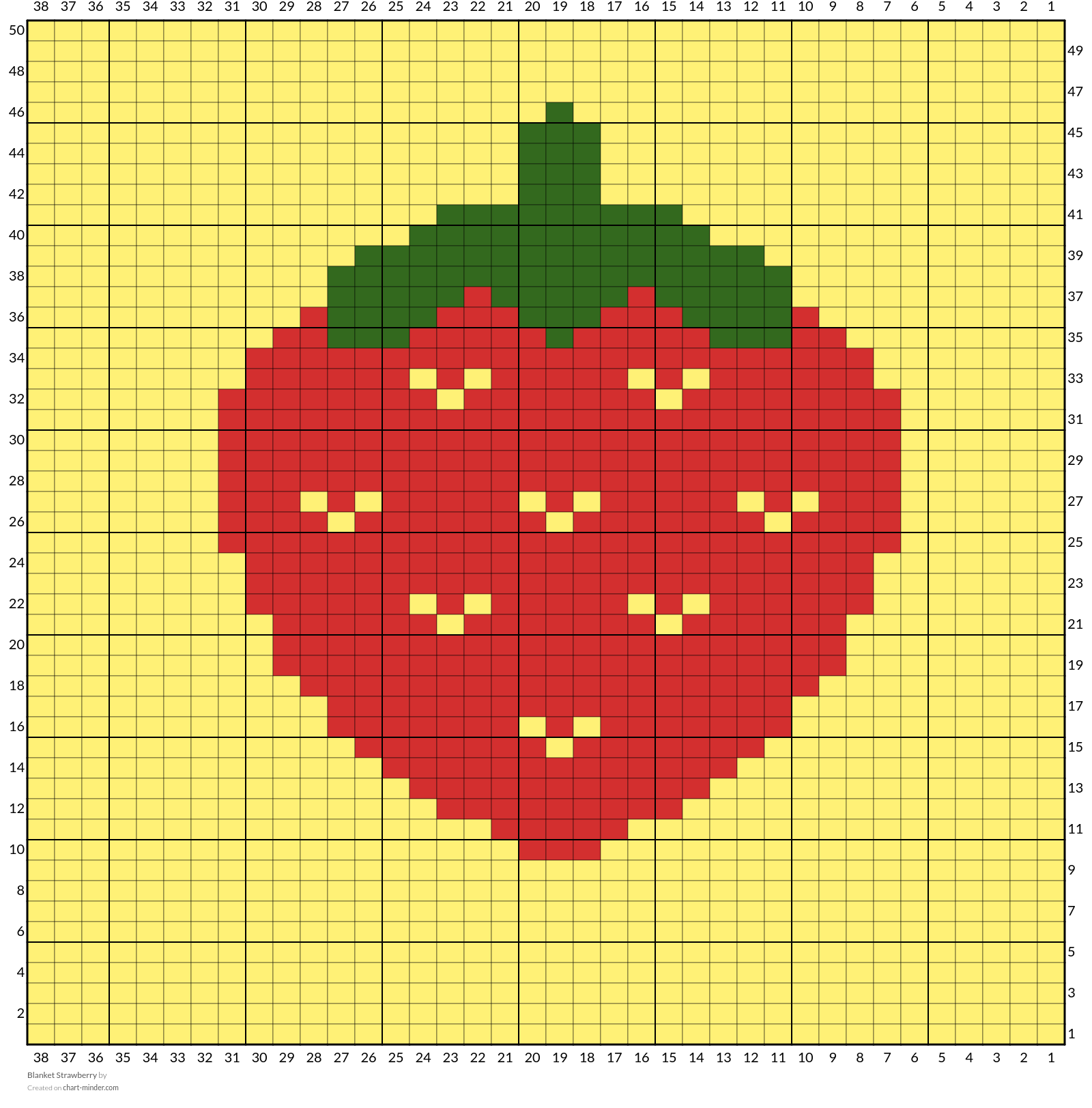 Blanket Strawberry