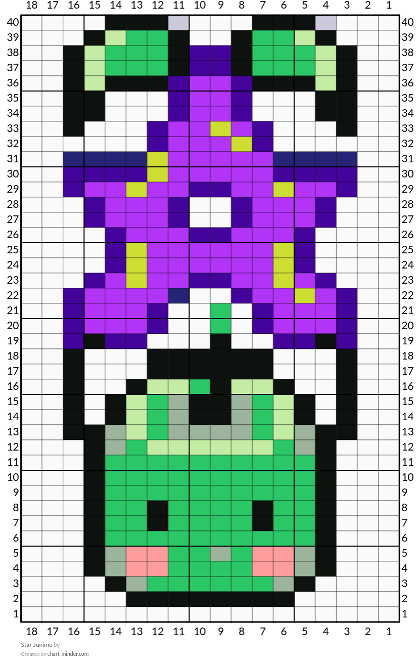 Star Junimo
