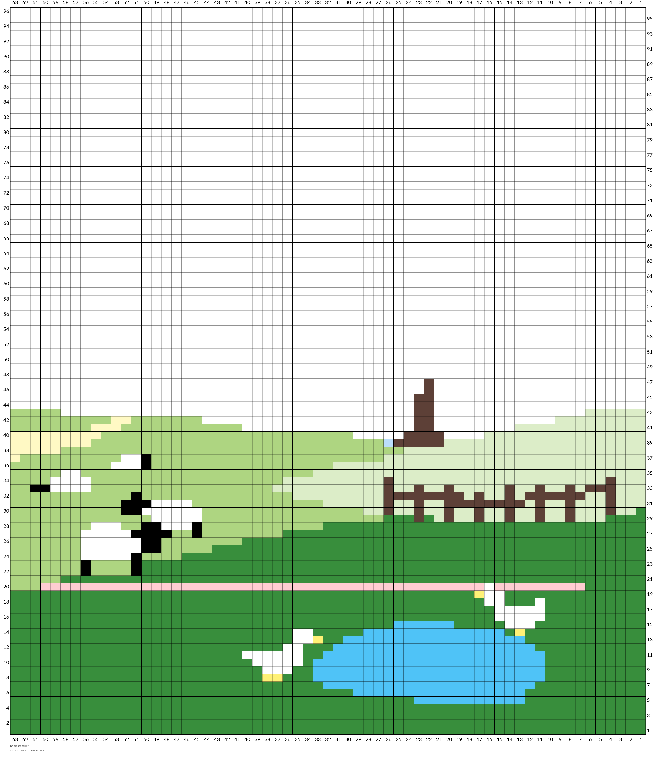 homestead