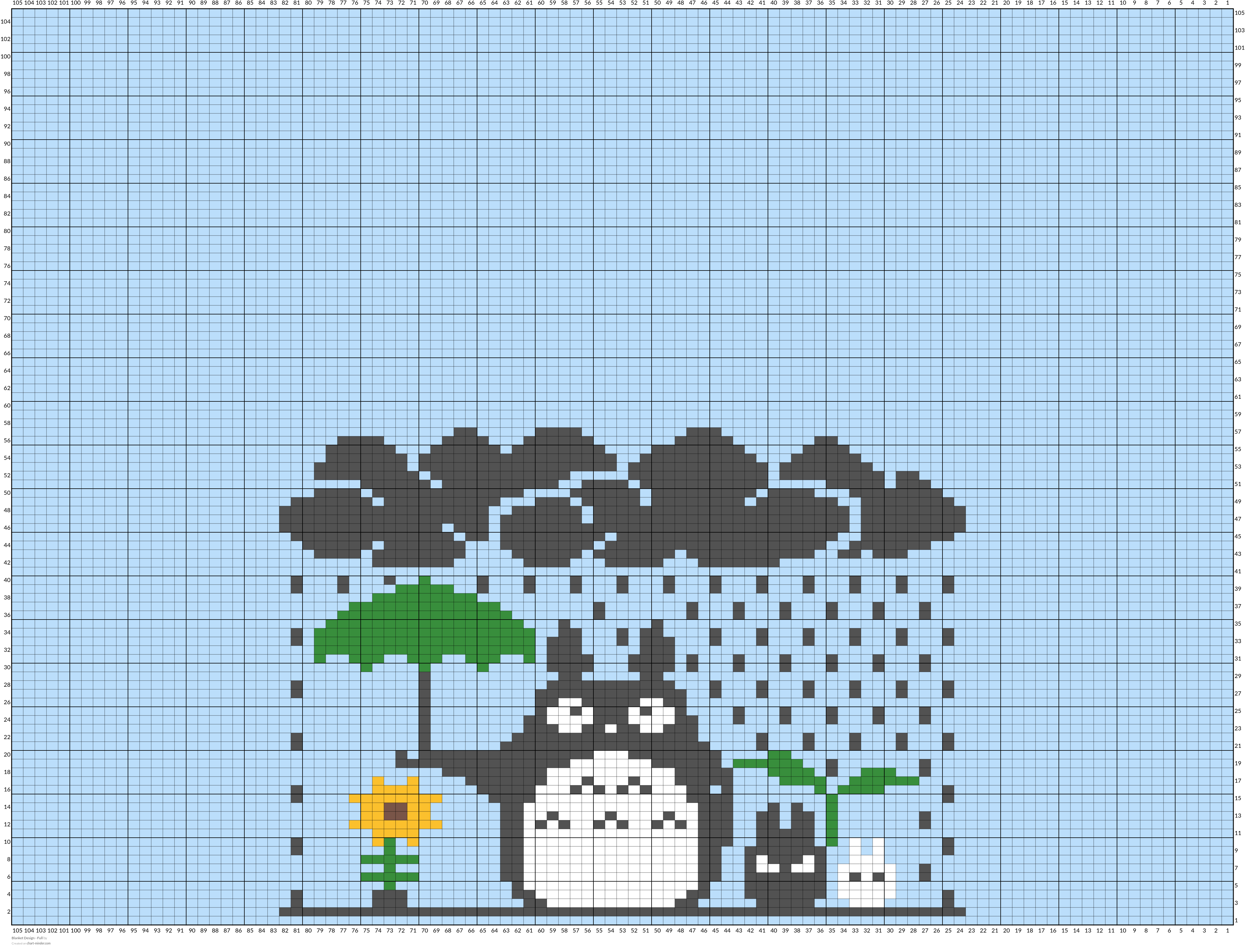 Blanket Design - Full