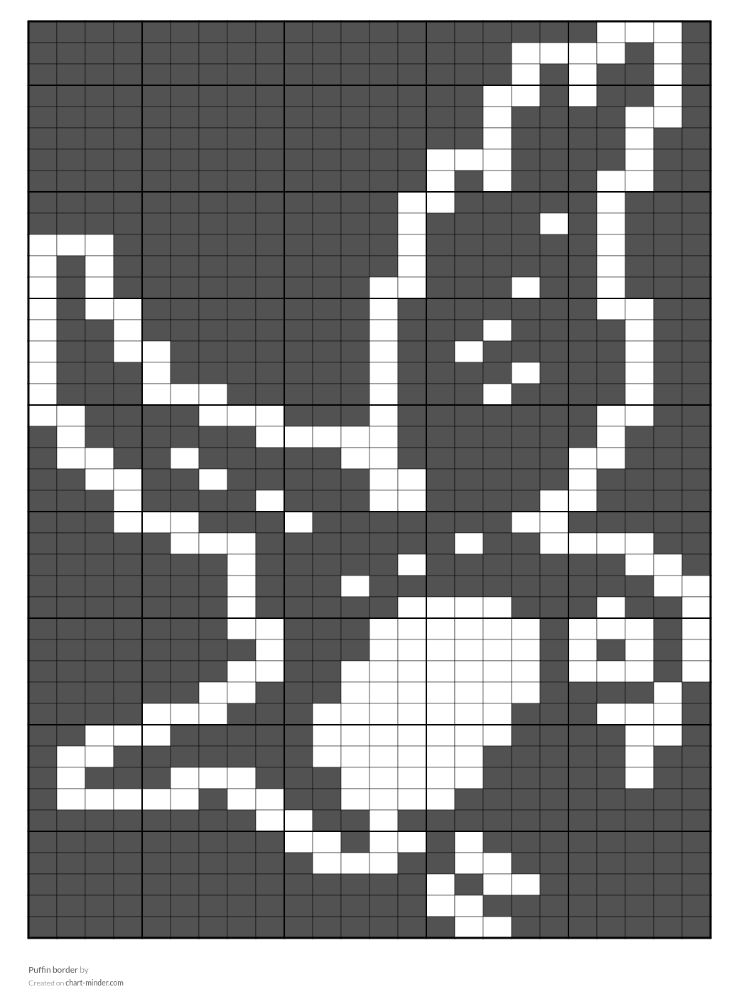 Puffin border
