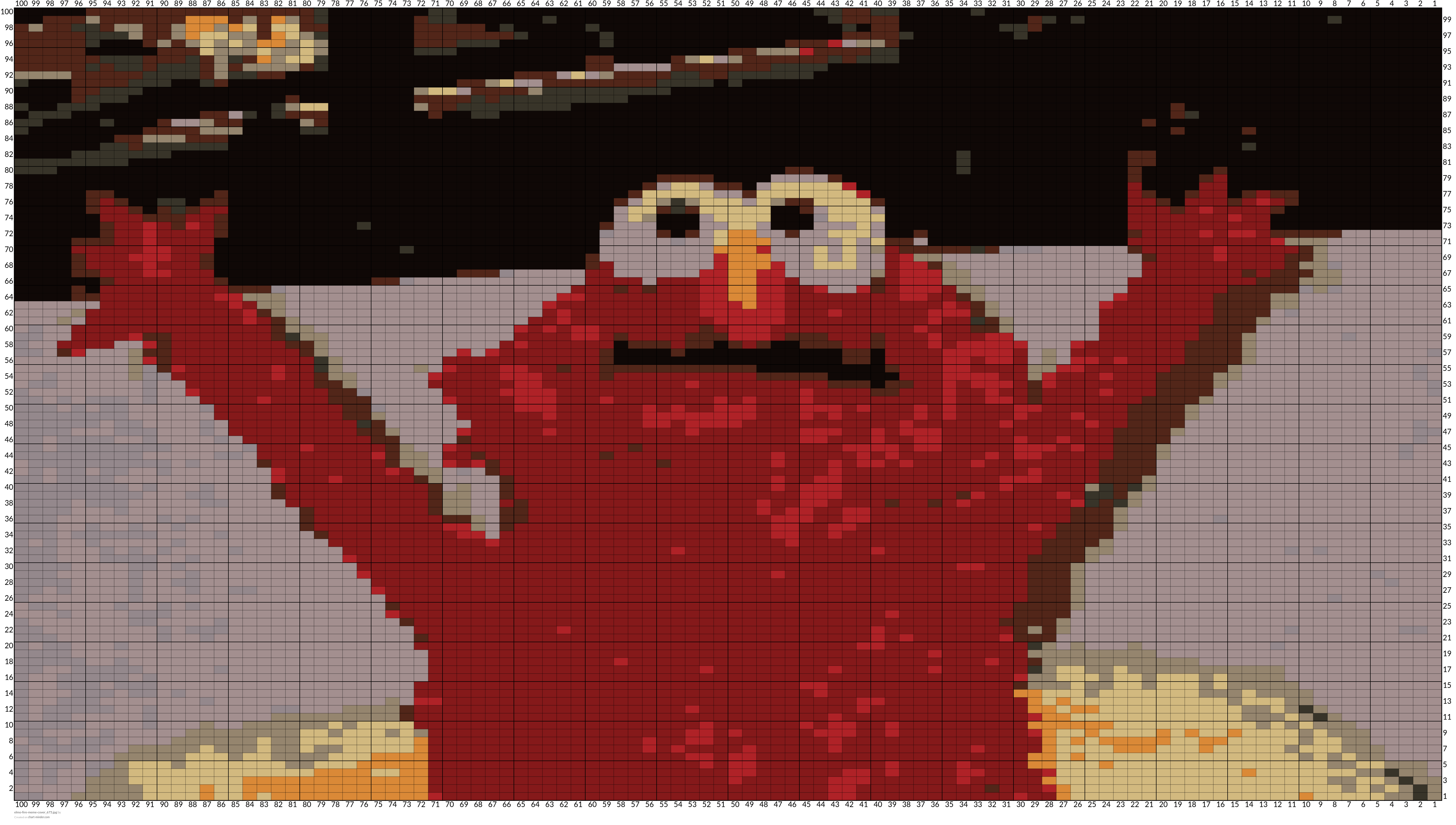 elmo-fire-meme-cover_675.jpg