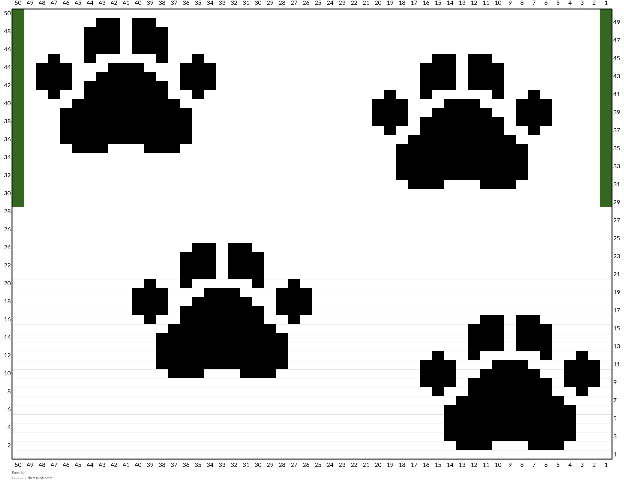 Paws