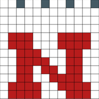 Chart 2