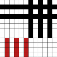 Chart 3