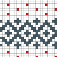 Chart 4