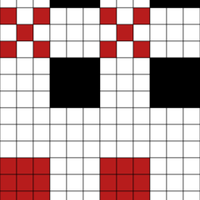 Chart 5