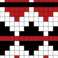 Chart 9
