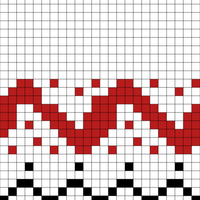 Chart 11