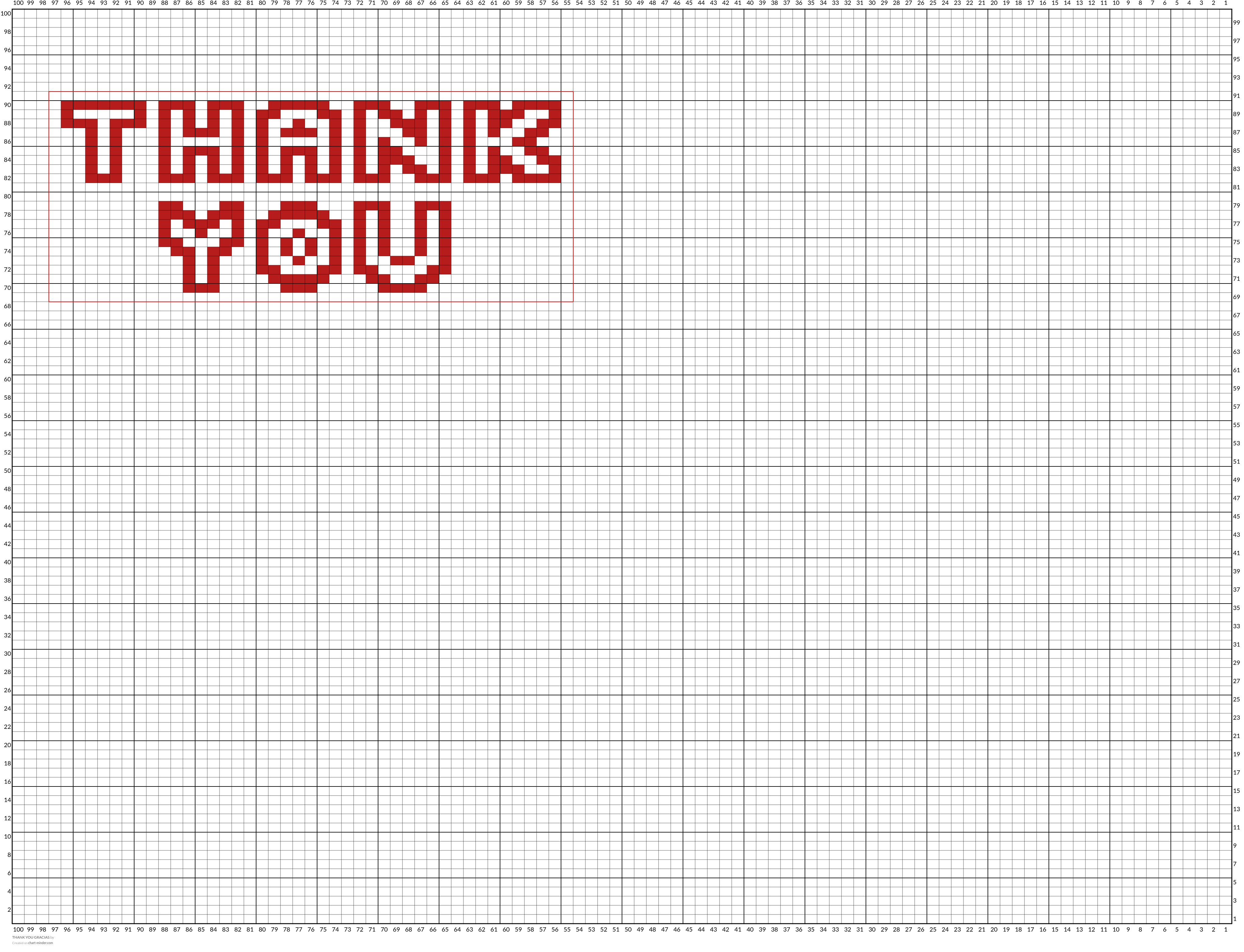 THANK YOU GRACIAS