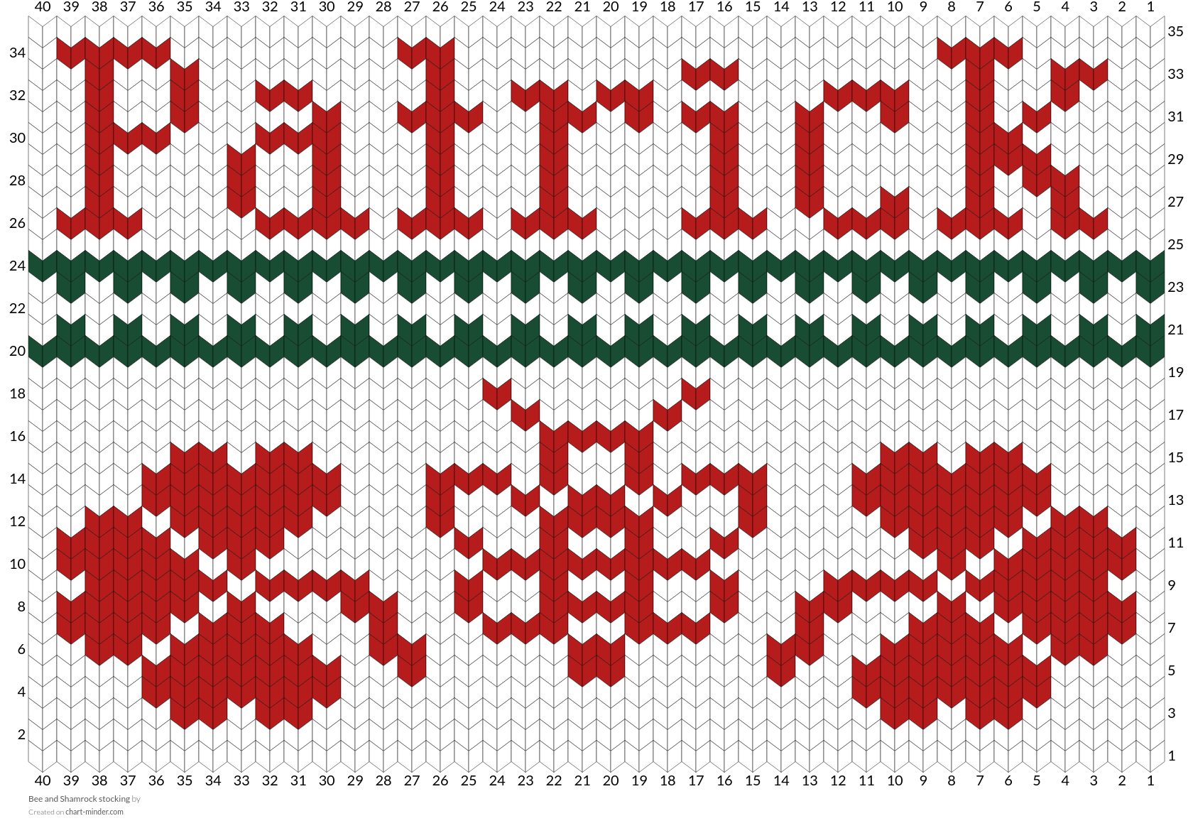 Bee and Shamrock stocking