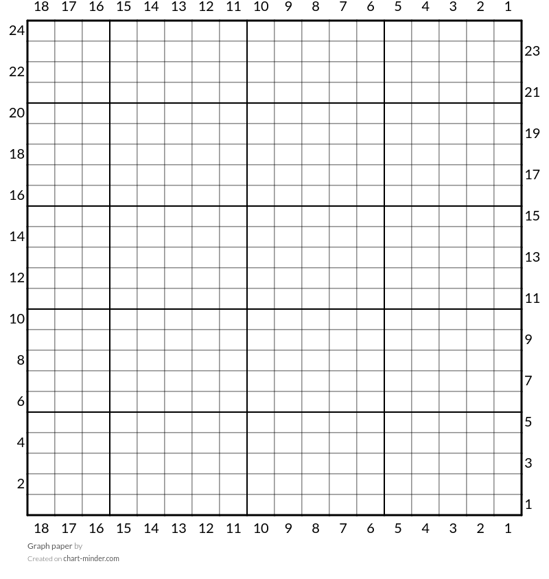 Graph paper