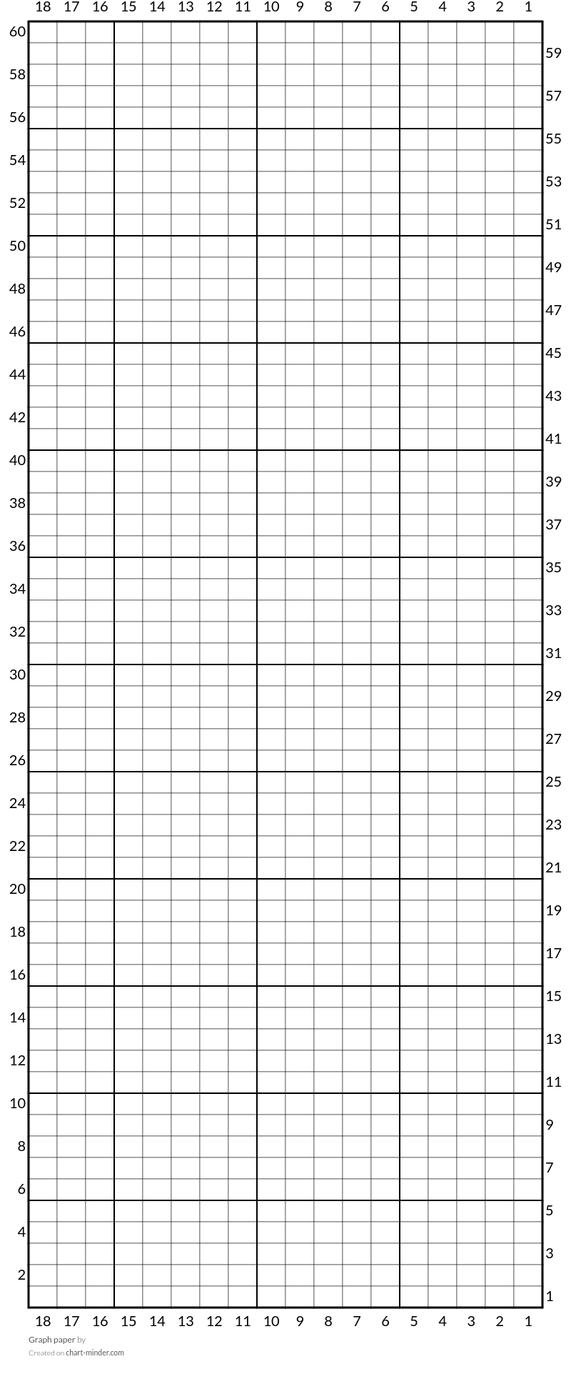 Graph paper