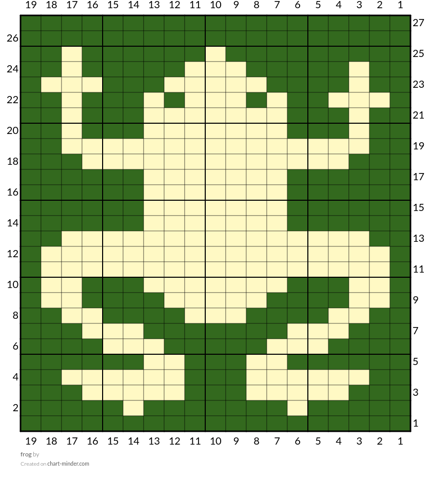 frog