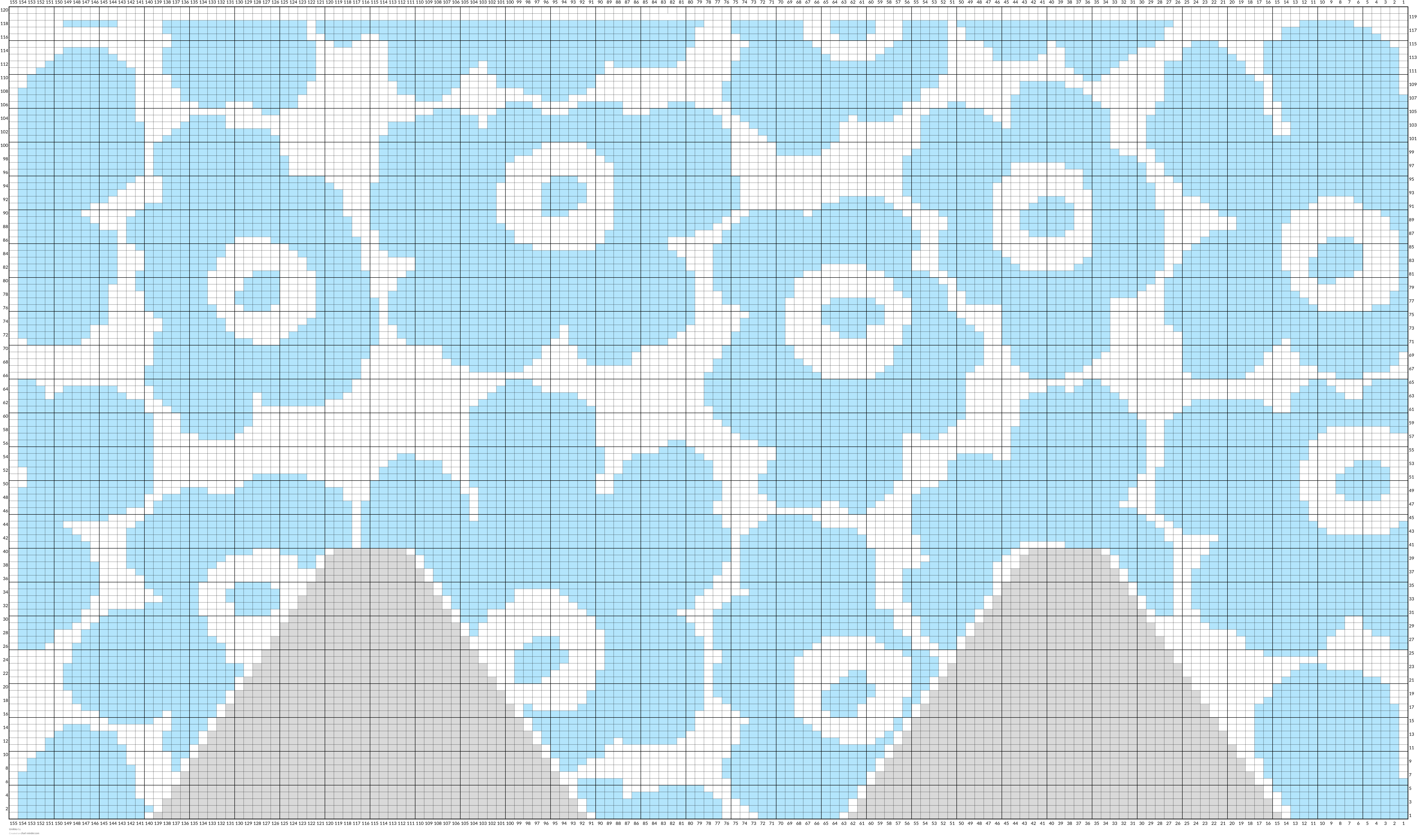 Unikko