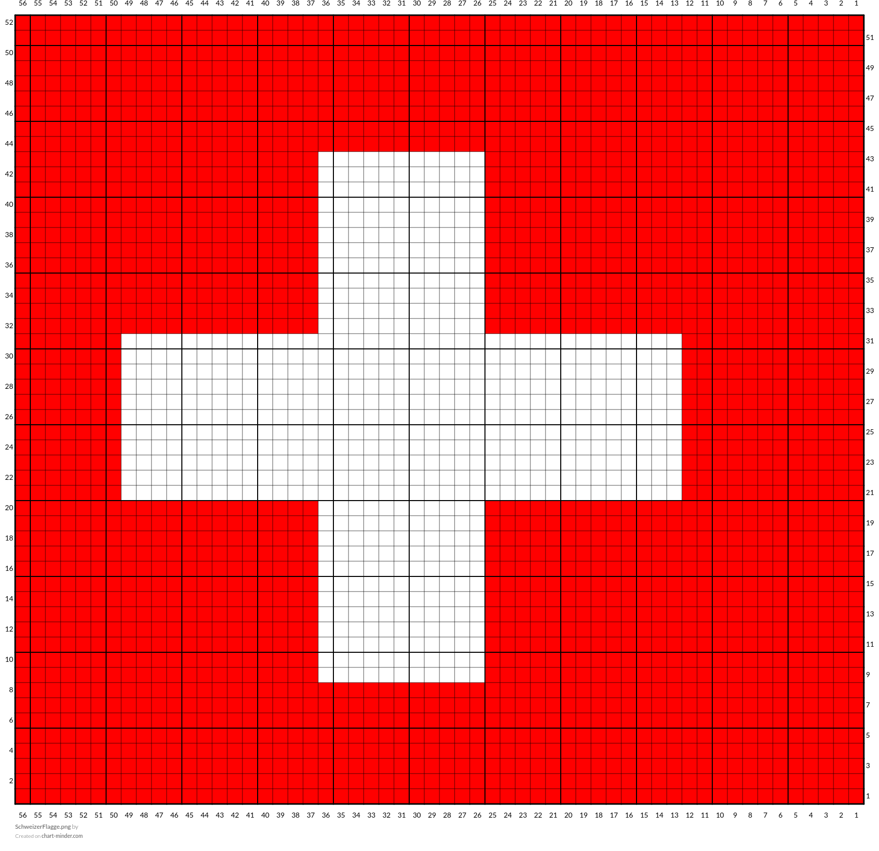 SchweizerFlagge.png