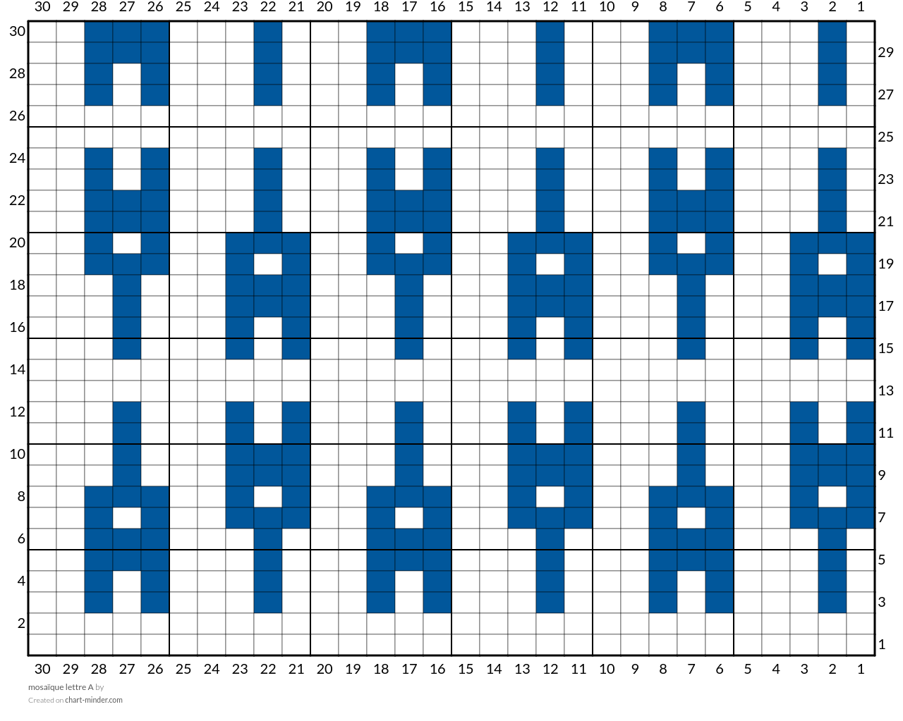 mosaïque lettre A
